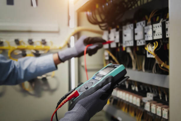 Best Surge Protection Installation  in Mogadore, OH